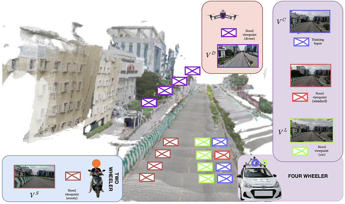 MV2 dataset and benchmark